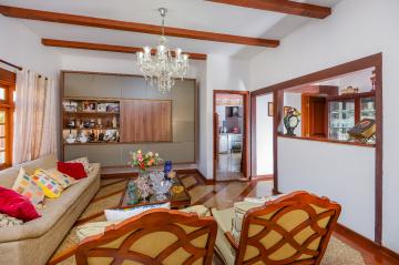 Alugar Casa / Padrão em Bauru. apenas R$ 1.900.000,00
