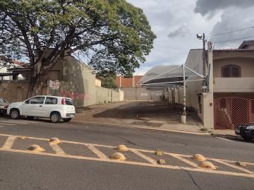 imagem 1 - Terreno - Padrão imagem 1 - Terreno - Padrão