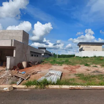 imagem 2 - Terreno - Condomínio imagem 2 - Terreno - Condomínio