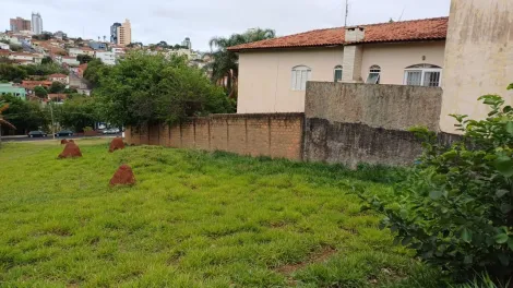 imagem 2 - Terreno - Padrão imagem 2 - Terreno - Padrão