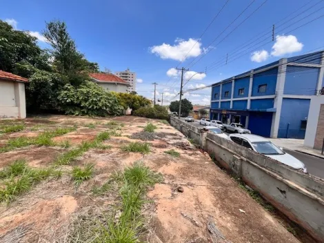 imagem 3 - Terreno - Padrão imagem 3 - Terreno - Padrão